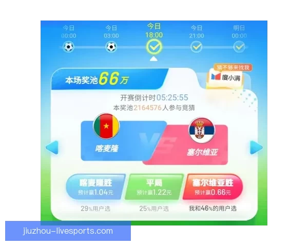 世界杯精彩赛事竞猜攻略与投注策略全解析